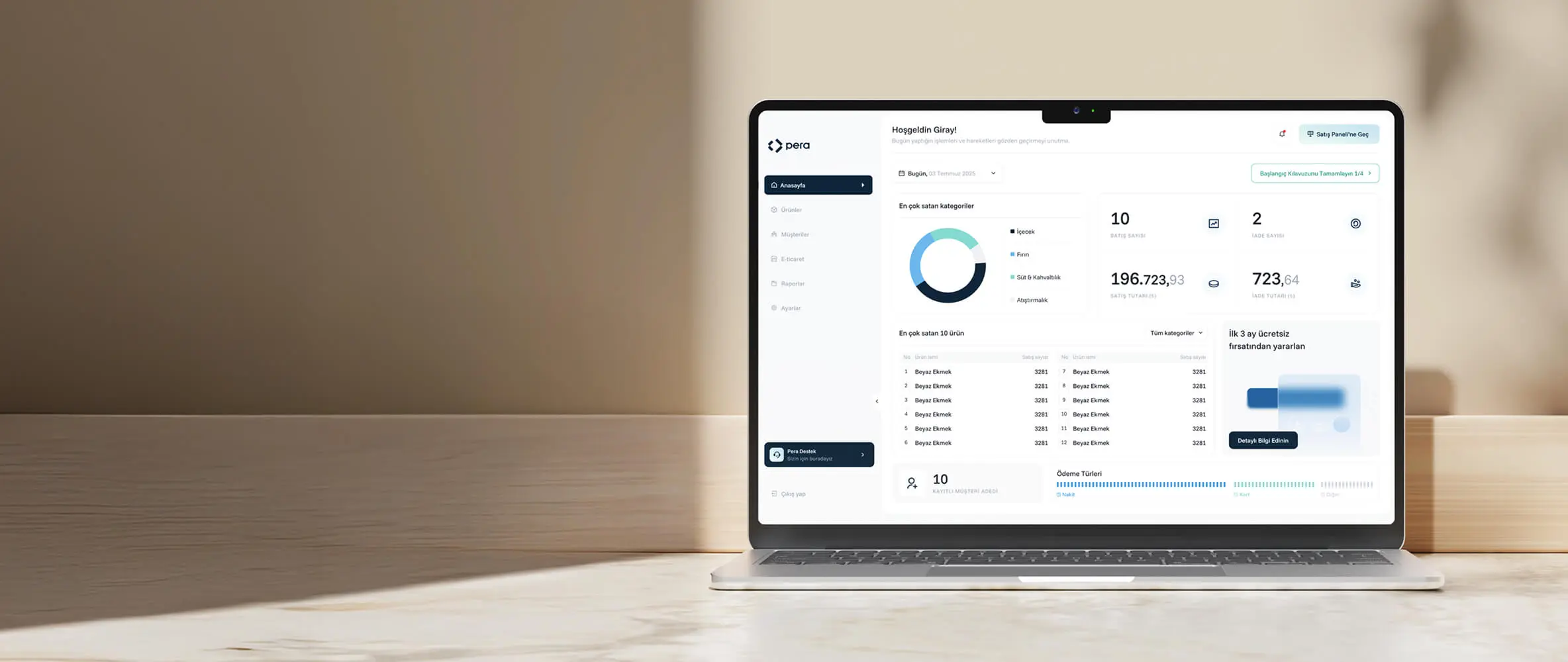 tek panelden işini yönet resmi